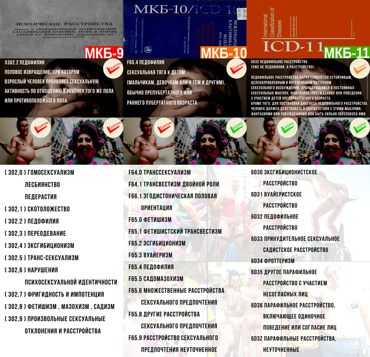 Подпишите петицию"Защитите научный суверенитет и демографическую безопасность России"