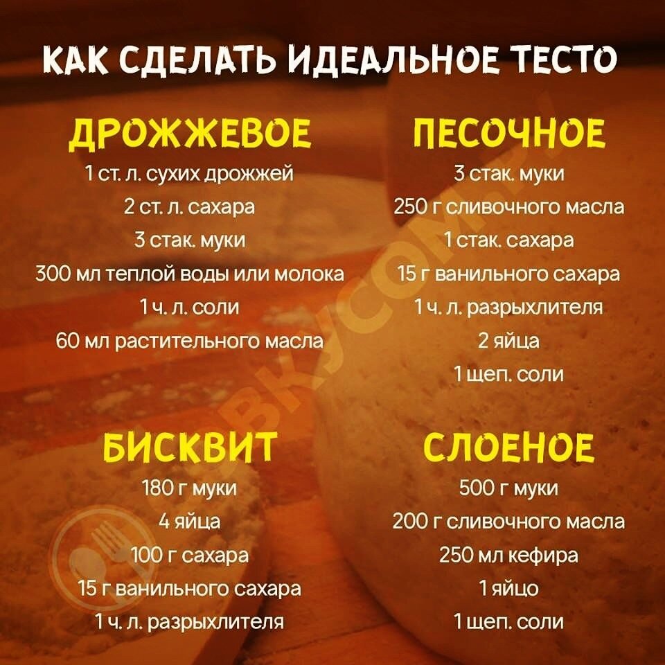 сколько дрожжей надо класть в тесто для пиццы фото 96