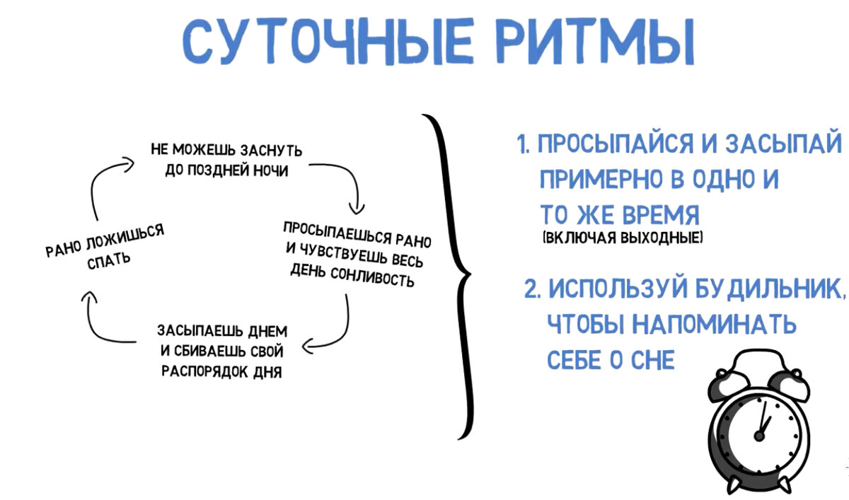 8 Правил здорового и крепкого сна.Как меньше спать и лучше Высыпаться. |  ЖИЗНЕННЫЕ ТОНКОСТИ | Дзен