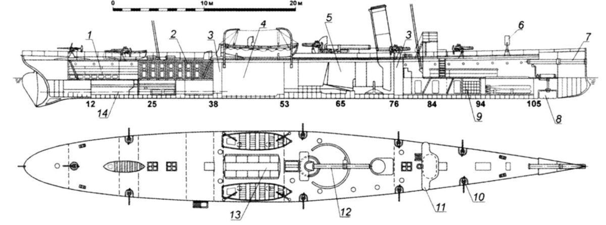 
Первоначальный проект минного крейсера "Посадник"
