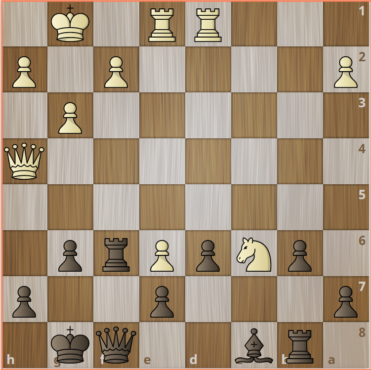 Ход черных. Event	Netanya op