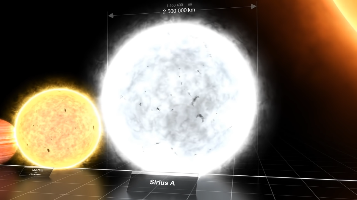 сириус система планет и звезд. белые звезды больше солнца. сириус размер звезды по сравнению с солнцем. красный гигант и белый карлик. сириус и солнце.