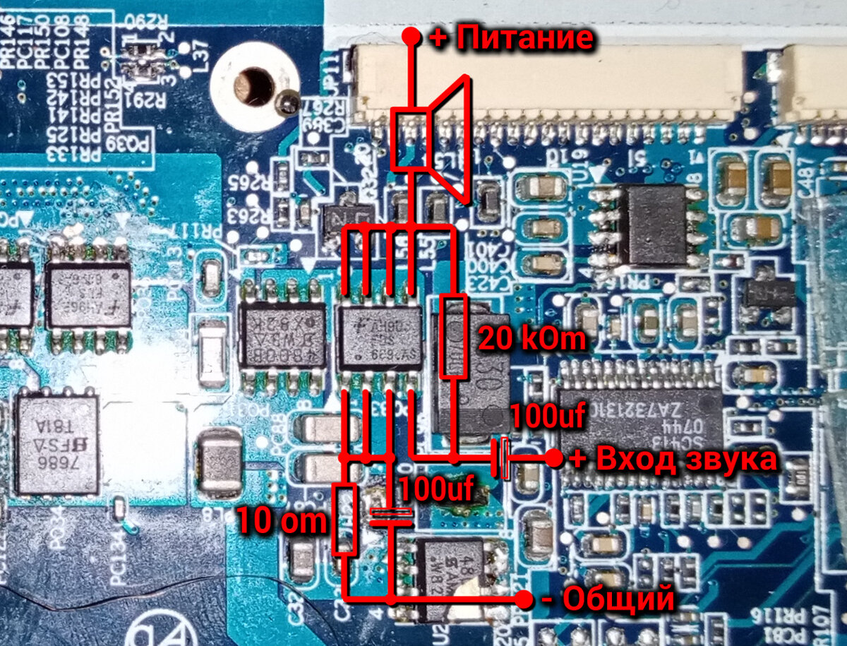 Купить Hi-Fi усилители в интернет магазине turkishhub.ru