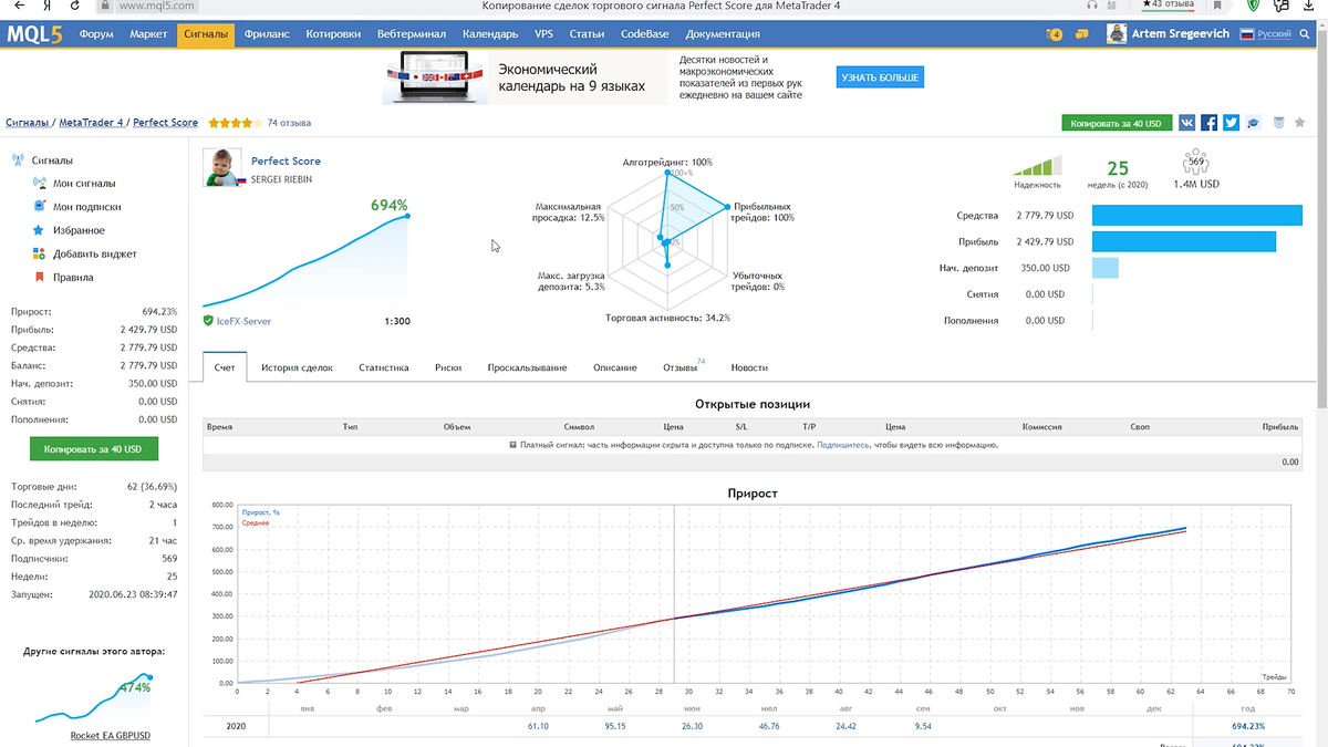 Мониторинг реального счета Perfect Score