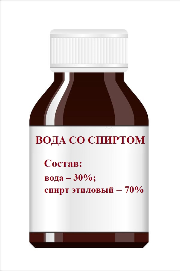 Вода со спиртом или всё-таки спирт с водой?