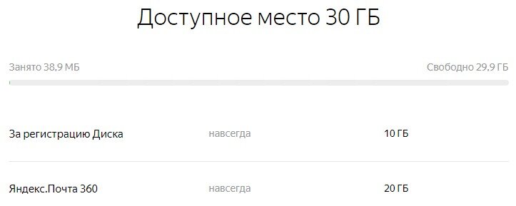 Приветствую на канале, сегодня приятный сюрприз от яндекса для владельцев облачного хранилища. Все, кто перейдёт на новый сервис Яндекс.-2