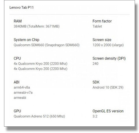 Характеристики планшета Lenovo Tab P11