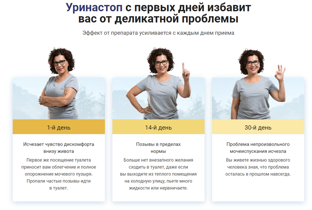 Слабый поток мочи. Частые позывы к мочеиспусканию таблетки. Частые позывы к мочеиспусканию таблетки. Частые позывы к мочеиспусканию таблетки. У человека болит живот.