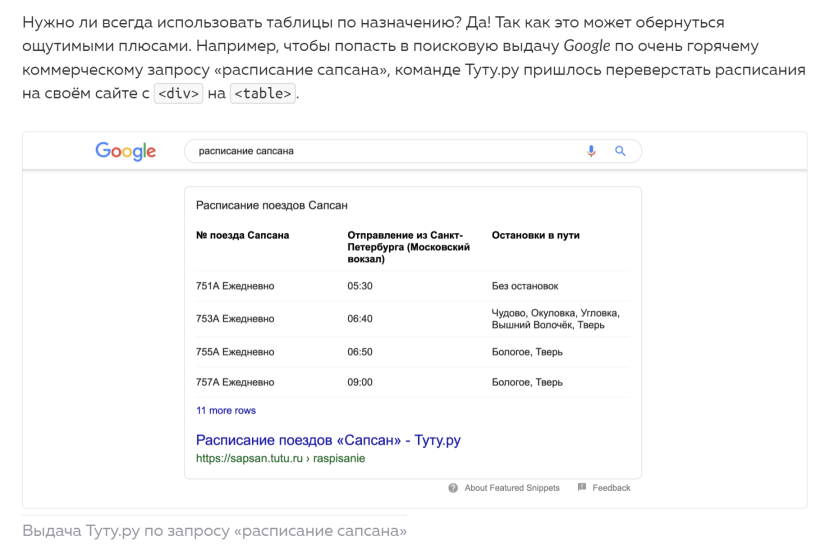  Без интересных фактов — никуда