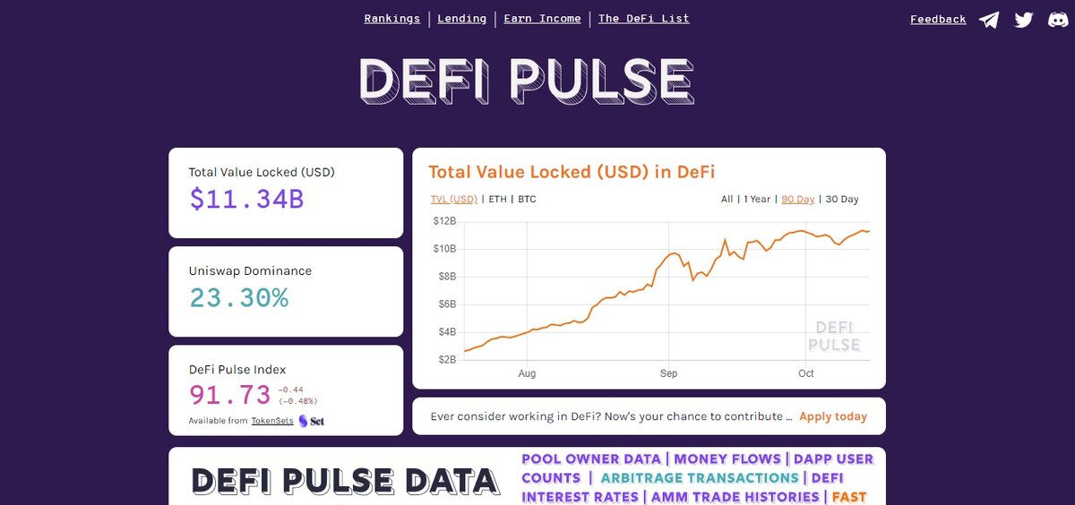 https://defipulse.com/