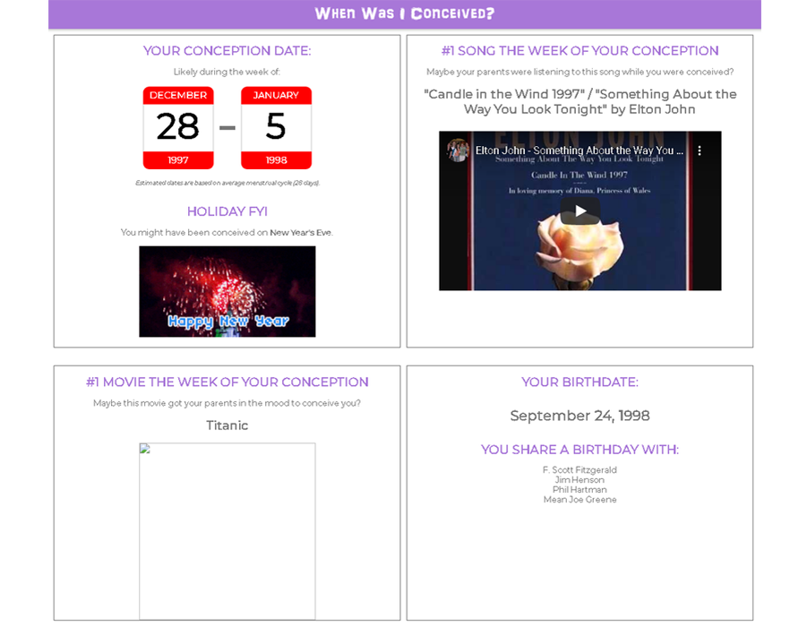 Результат автора статьи.