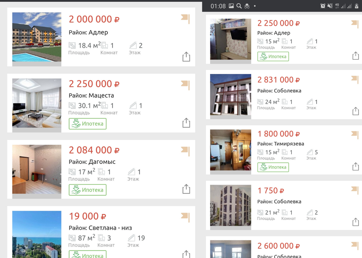 В какой бюджет можно уложить покупку дешевой квартиры в Адлере? Аналитика и  подборка цен от риэлтора из Сочи | О недвижимости нетипичный Сочи | Дзен