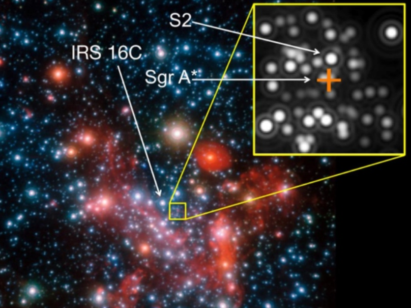 Композитное изображение центральной области Млечного Пути. Положение центральной черной дыры показано оранжевым крестом. Хорошо видно, насколько высока плотность звезд вокруг нее [2] 