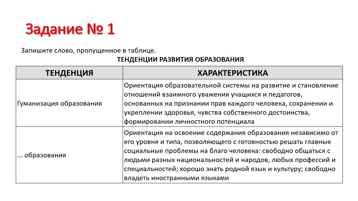 Обществознание е. Тенденции образования Обществознание. Тенденции развития образования Обществознание. Тенденции развития образования ЕГЭ. Тенденции современного образования Обществознание.