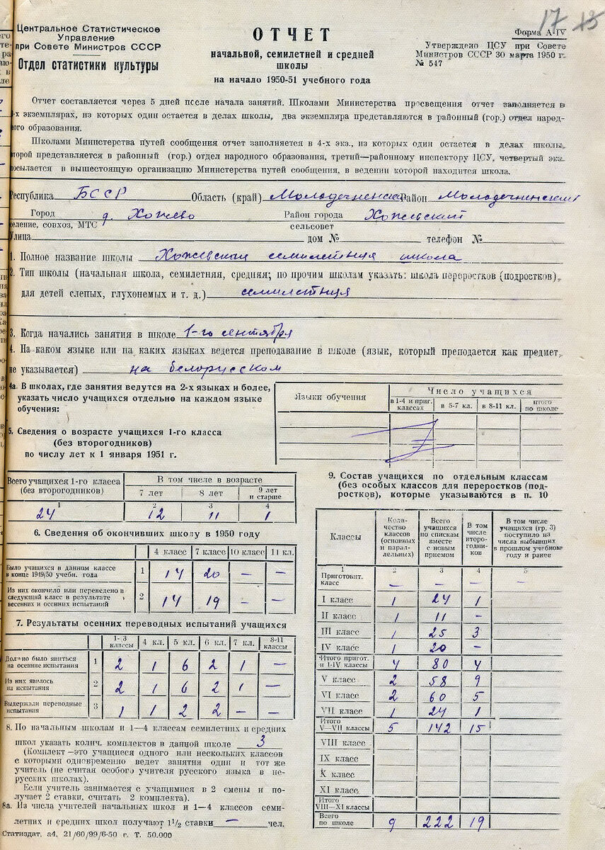 Отчет по школе. Документ Молодечненского зонального архива. 