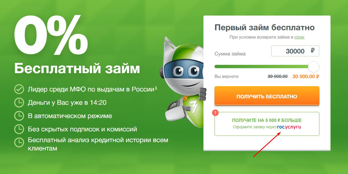 Подписка ноль процентов. Займы под ноль процентов желтое. 0 процентов. Creditstar отписаться от платных. Ноль процентов займ.