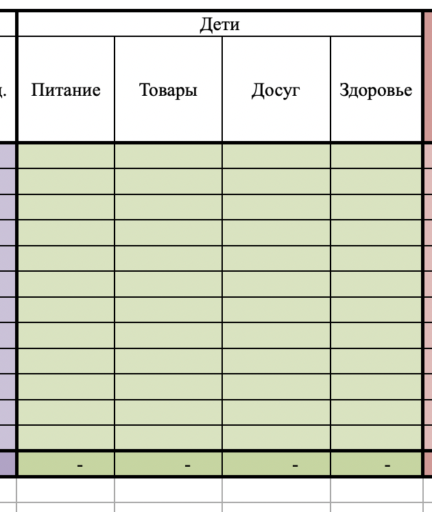 Легкий способ сэкономить и распланировать семейный бюджет