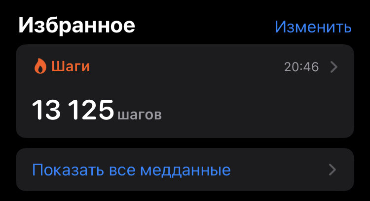 Статистика за вчера. Скриншот из приложения сделан автором канала