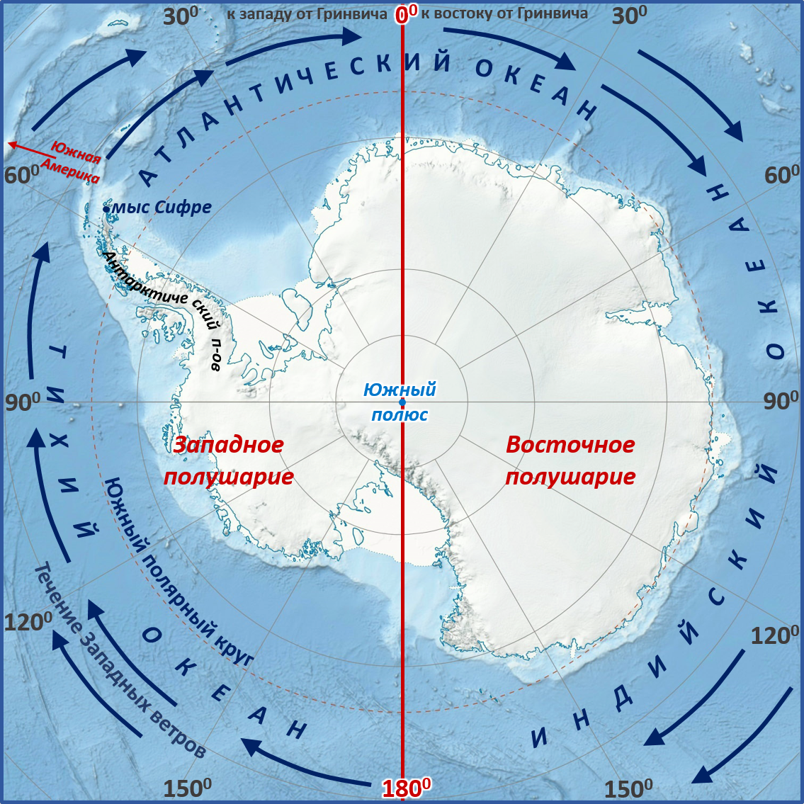 Значение широты для южного полюса. Мыс Сифре на карте Антарктиды. Моря: Амундсена, Беллинсгаузена, Росса, Уэдделла.. Мыс Сифре Антарктида. Южный полюс на карте Антарктиды.