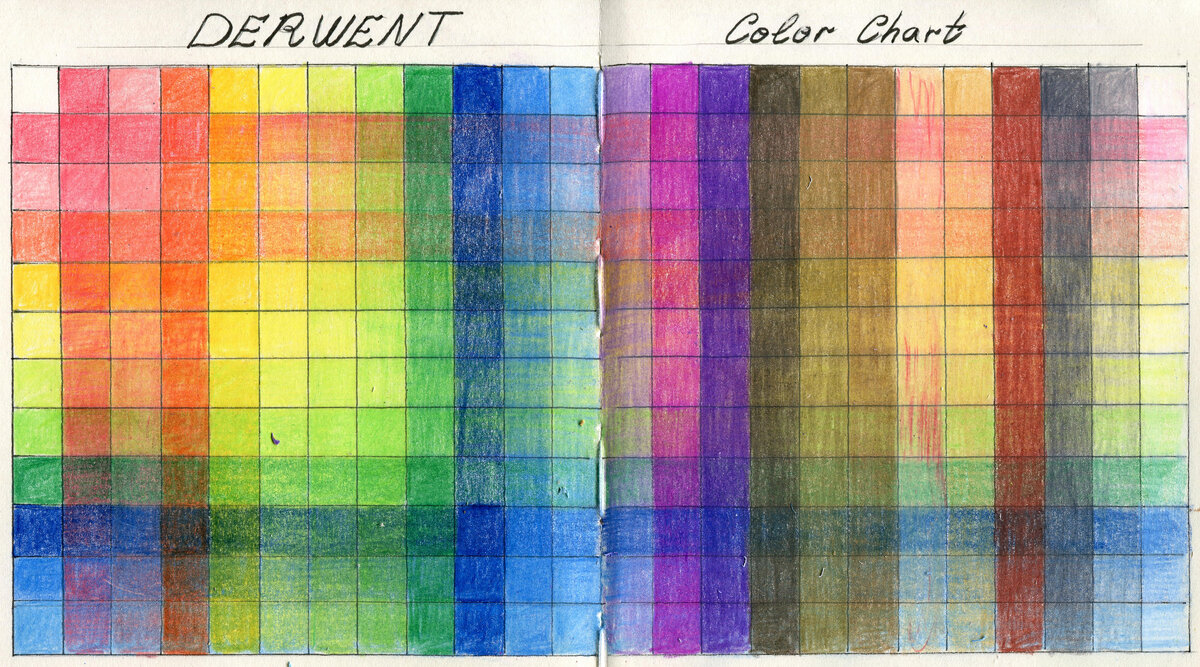 Выкраска цветных карандашей Derwent Coloursoft