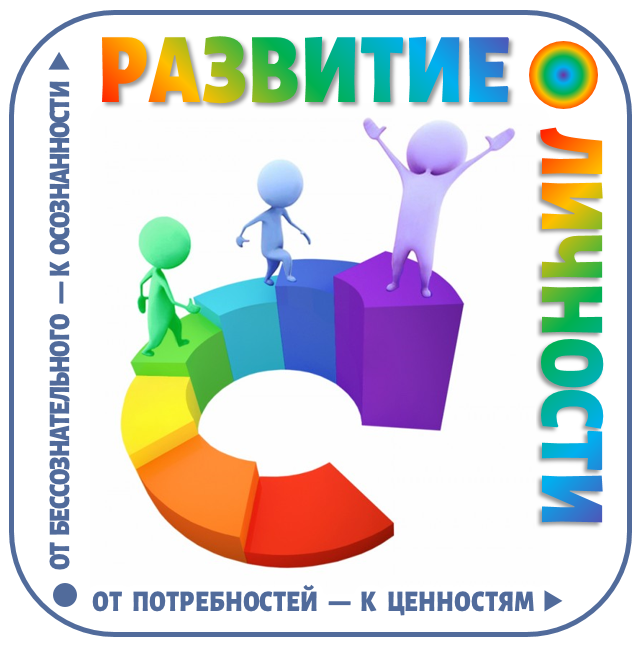 РАЗВИТИЕ ЛИЧНОСТИ