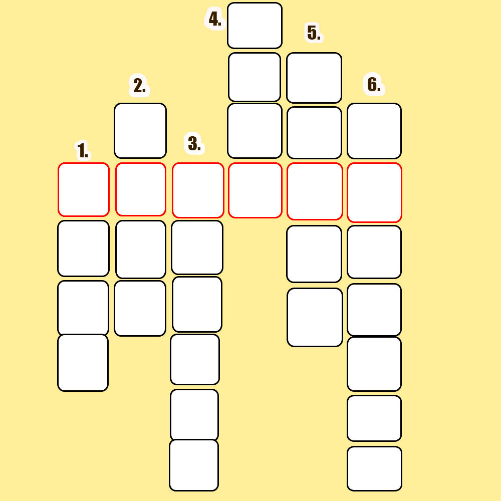 фото автора канала