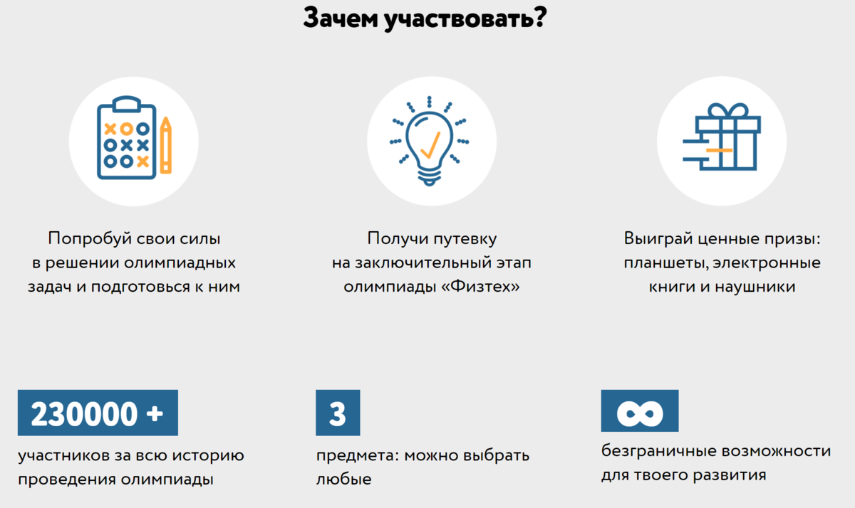 олимпиада финансовый университет. уровни олимпиады школьников. перечневые олимпиады 2024. подготовка к олимпиаде. перечневые олимпиады 2024.