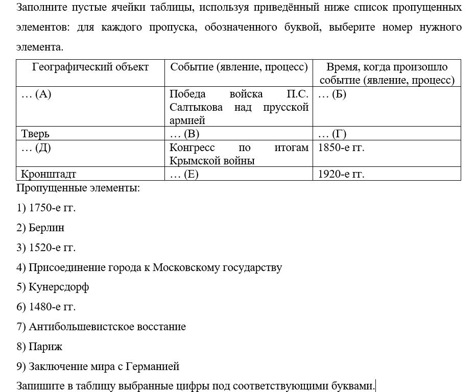 Задание 4 егэ история