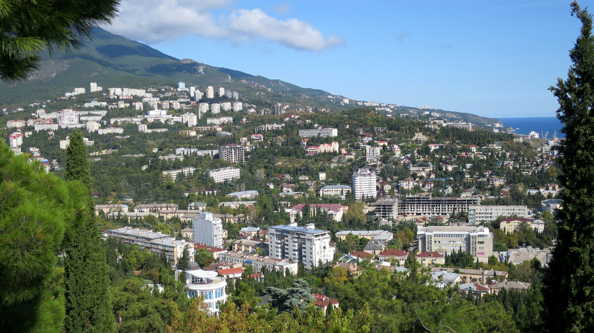 Виды Ялты с разных точек