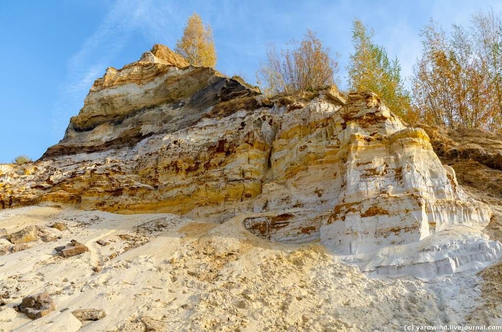 Дзержинский, Люберецкие карьеры