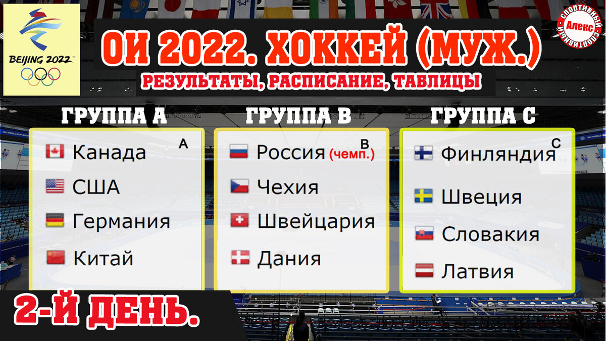 Расписание хоккея 2023. Итоги олимпиады 2022 на 12 февраля таблица. Хоккей олимпиада 2022 таблица и Результаты. Олимпиада 2022 Результаты таблица на 12 февраля.