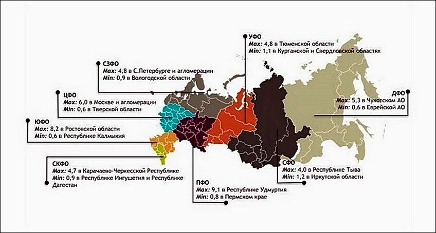 Количество официальных такси на 1 тыс. жителей по регионам