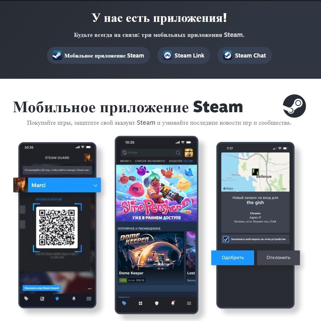 Как активировать ключ в Steam | CQ - игровые новости, косплей, киберспорт |  Дзен