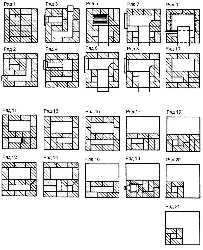 Кирпичная печь для бани своими руками чертежи схемы