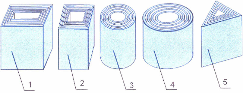 © Агаджанов Эрнест Вачикович, ИЗ - 2718092.