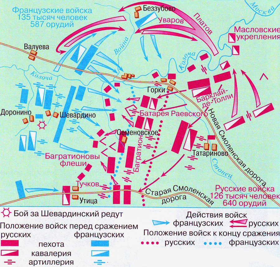 Интерактивная карта бородинского сражения 1812 года