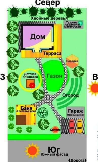 картинка из интернета
