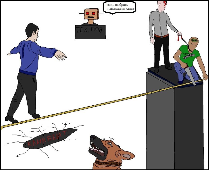 Авторский рисунок. При заимствование указывать ссылку на оригинал.