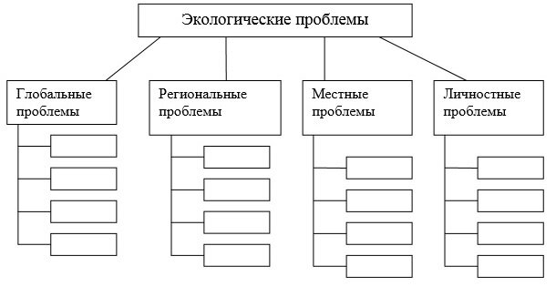 Вы точно человек?