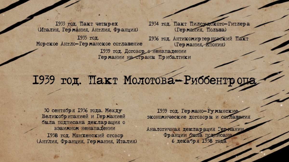 Договор о ненападении с германией. Протокол Молотов Риббентроп. Секретная часть пакта Молотова Риббентропа. Секретный протокол пакта Молотова - Риббентропа предусматривал. Пакт Молотова-Риббентропа секретный протокол кратко.