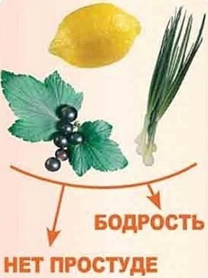 Витамин С оказывает существенное влияние на внешний вид и состояние кожи, слизистых оболочек и стенок кровеносных сосудов.