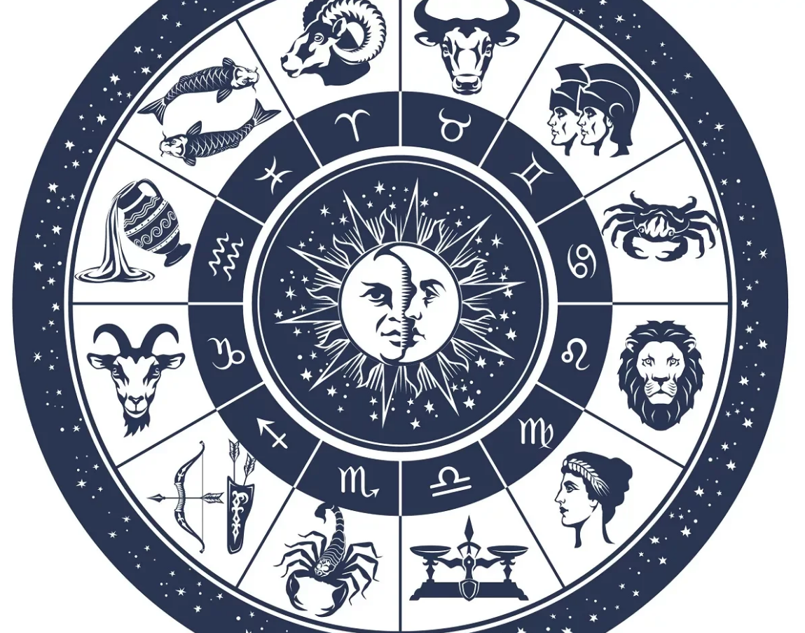 12 февраля знак гороскопа. Кардинальные фиксированные мутабельные знаки зодиака. Знаки зодиака символы. 12 Знаков зодиака. Зодиакальный круг.
