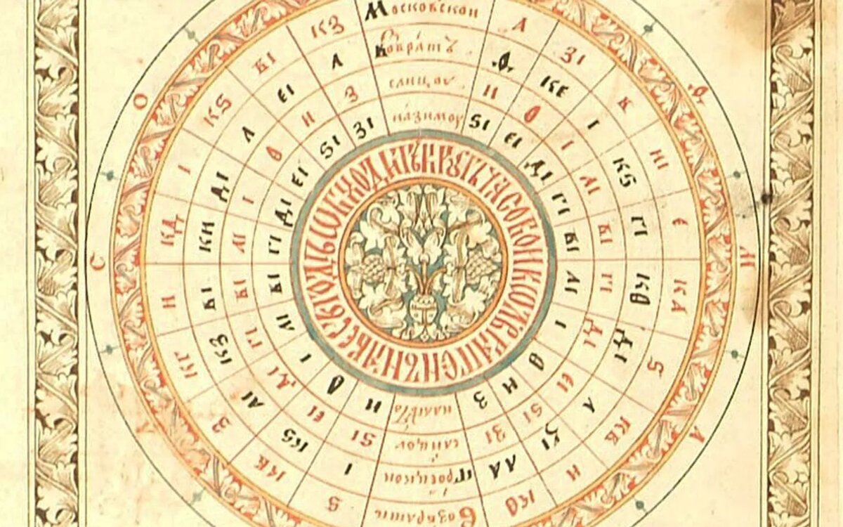 Великий миротворный круг индиктион