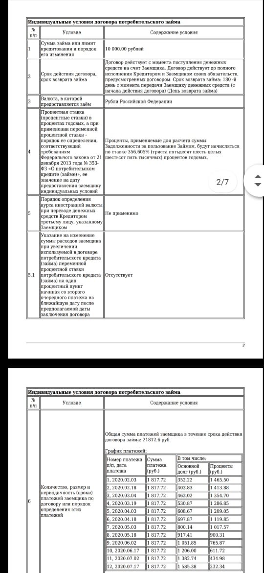 О правовых позициях по гражданским делам из Обзора ВС № 2 за г.