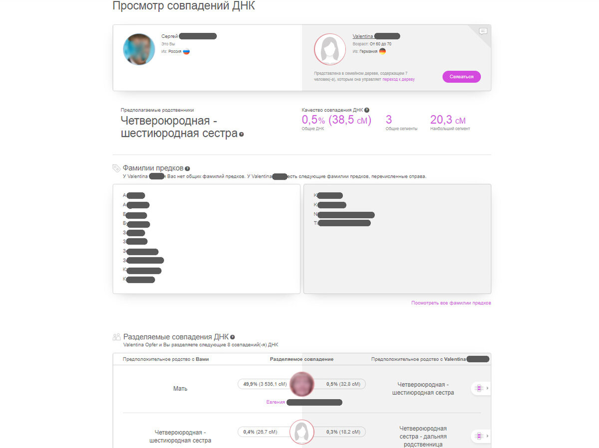 днк генотек. генетический тест родственники. степень родства днк. генетический тест родственники. тест днк на отцовство пример результата.