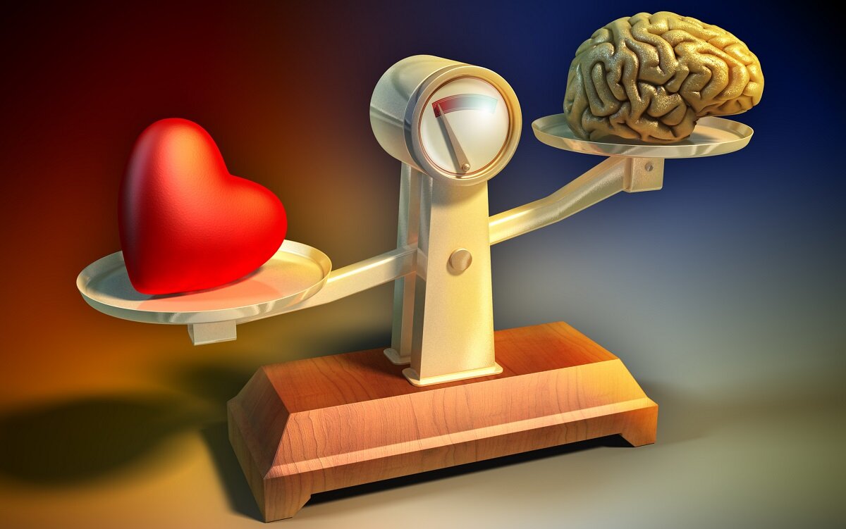 Признаки настоящего верующего