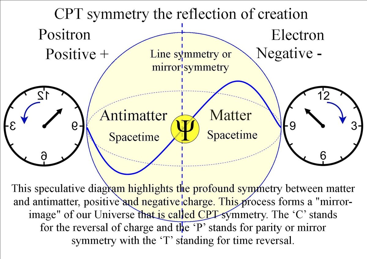 Источник: https://4.bp.blogspot.com/-7BHC2AEOD80/V_AWUerhMLI/AAAAAAAAGu0/nnYnQT0Uj50m6OUdB5vBUvZUPQAFQldbwCLcB/s1600/CPT%2B5.jpg