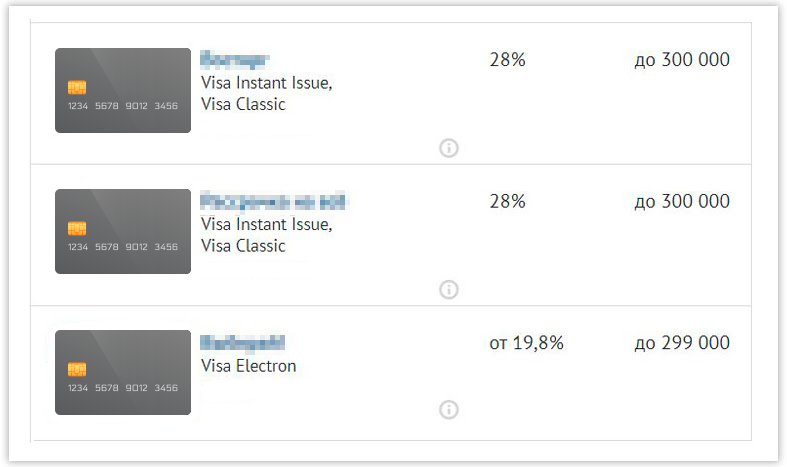 Ставка по некоторым картам может доходить до 28% — почти треть ваших денег будет уходить на обслуживание кредита