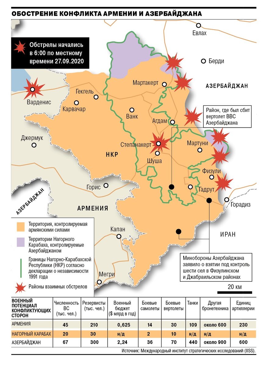 Карта азербайджана карта боевых действий