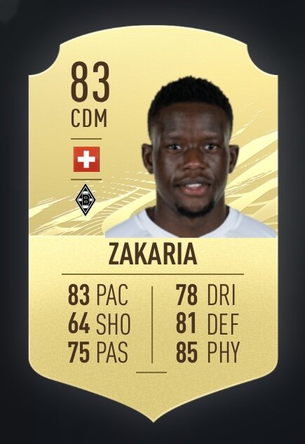 Денис Закария